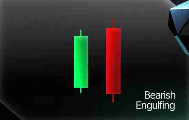 什么是反转蜡烛图形态？一文教你看懂加密货币中的反转烛台形态 - php中文网